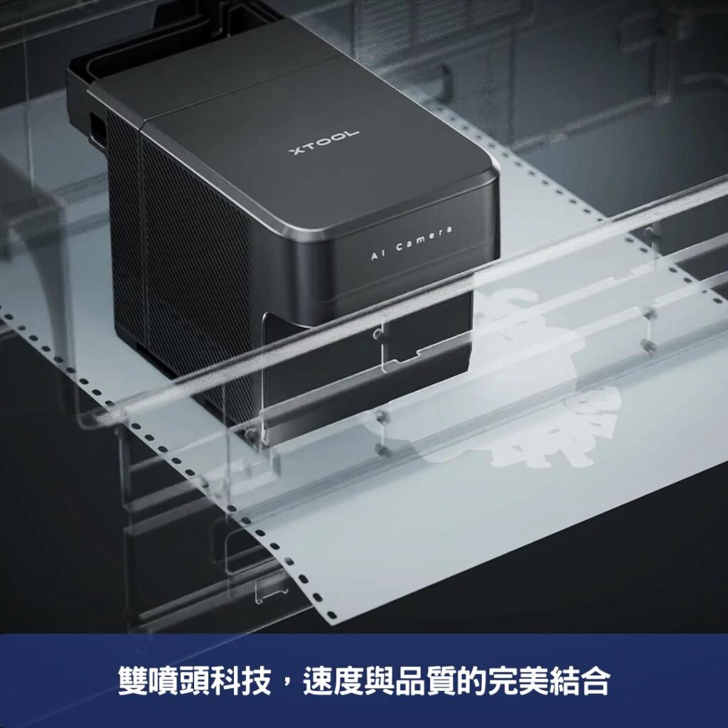 雙噴頭科技,速度與品質的完美結合