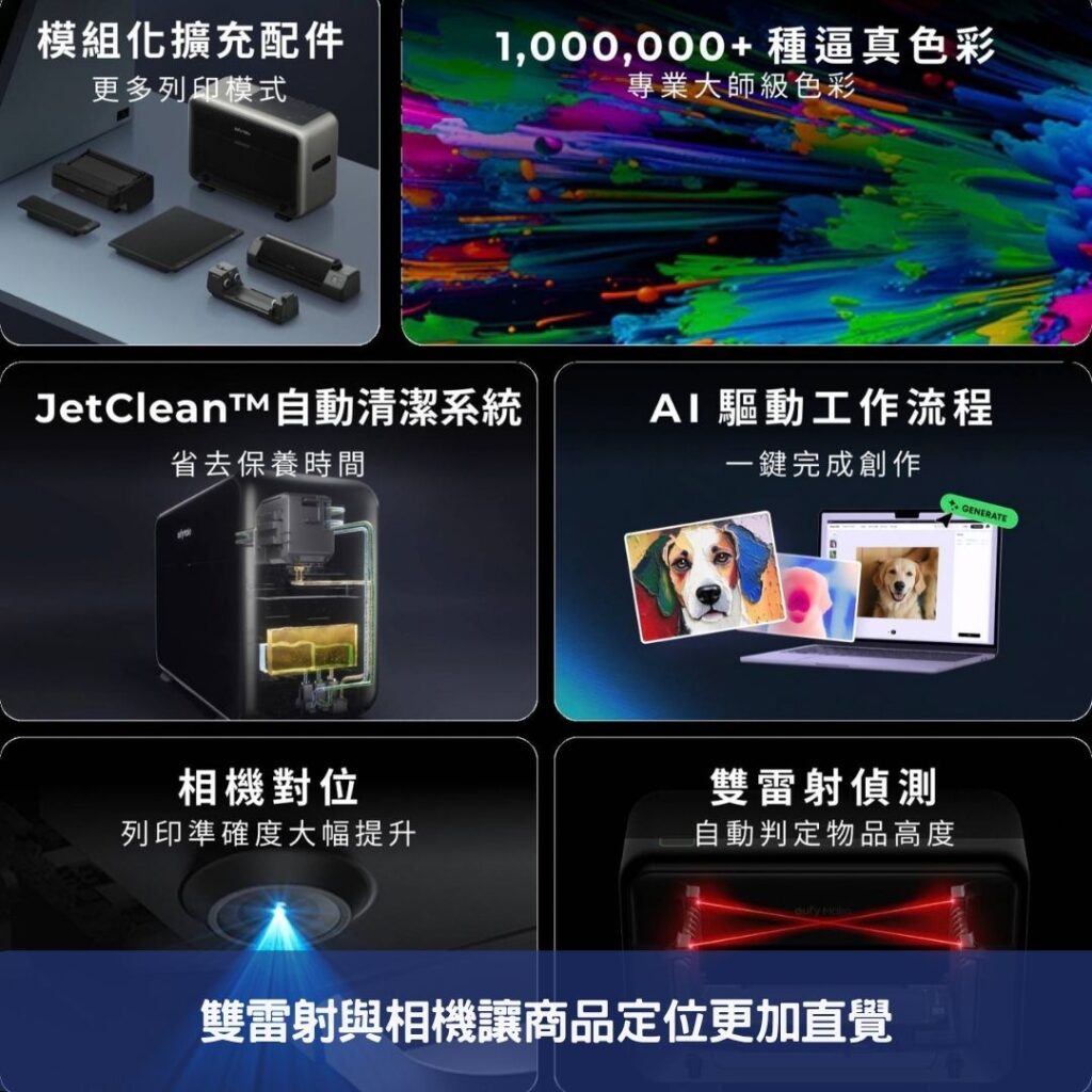 雙雷射與相機讓商品定位更加直覺