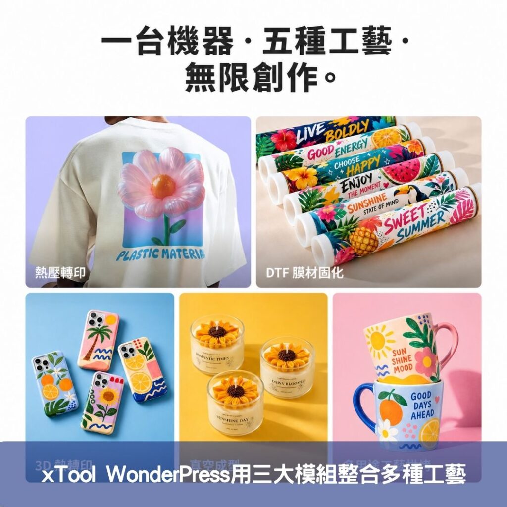xTool WonderPress用三大模組整合多種工藝