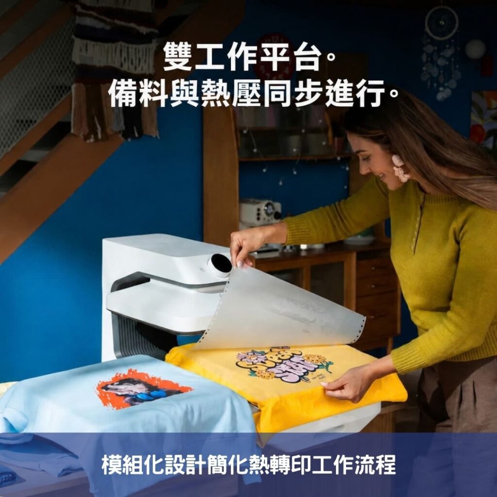 模組化設計簡化熱轉印工作流程
