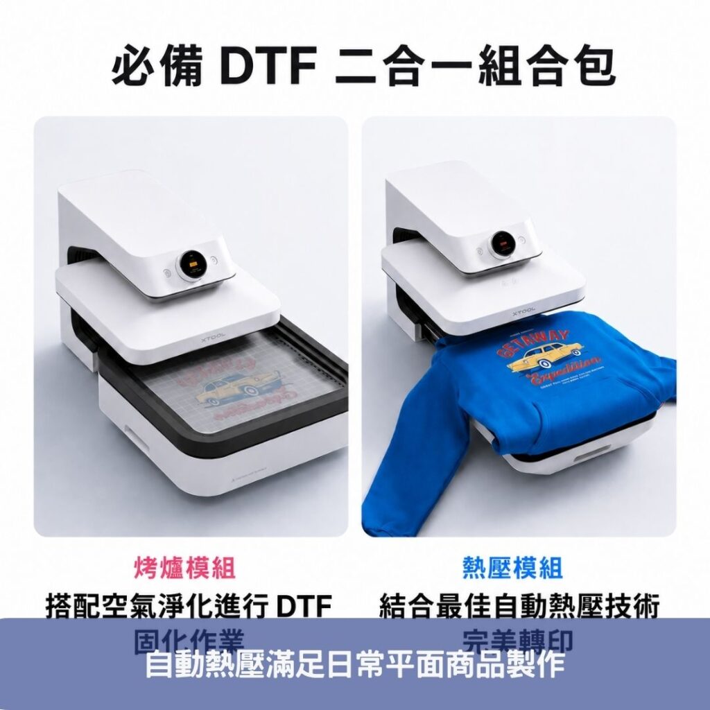 自動熱壓滿足日常平面商品製作
